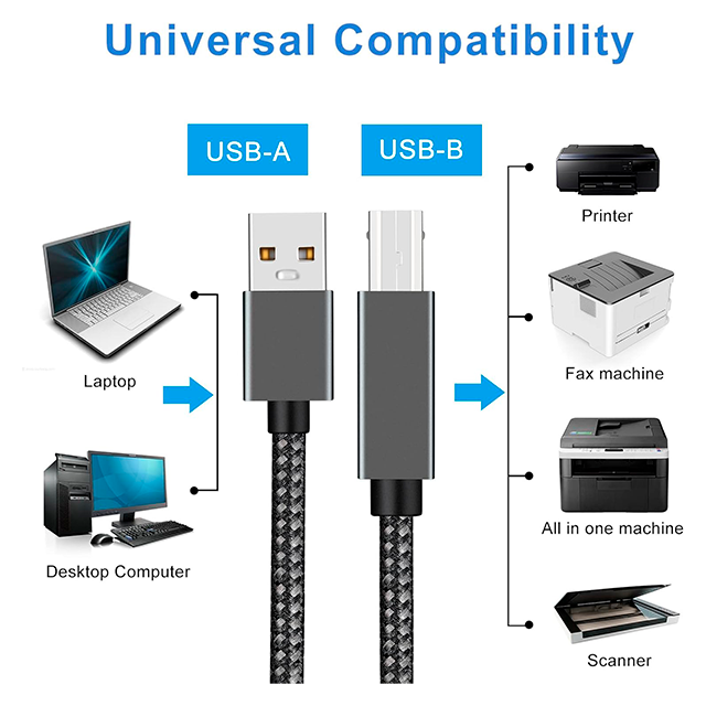 Cable USB 2.0 JESWO, Tipo A a Tipo B, 2 Metros, Trenzado Nylon, para Impresora - CB-JS-A2B-2M