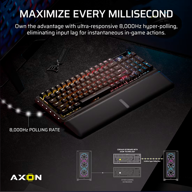 Teclado Mecánico Corsair Vanguard Pro 96, Switches Magnéticos Hall Effect, USB, Formato 96% – CH-91E911G-NA