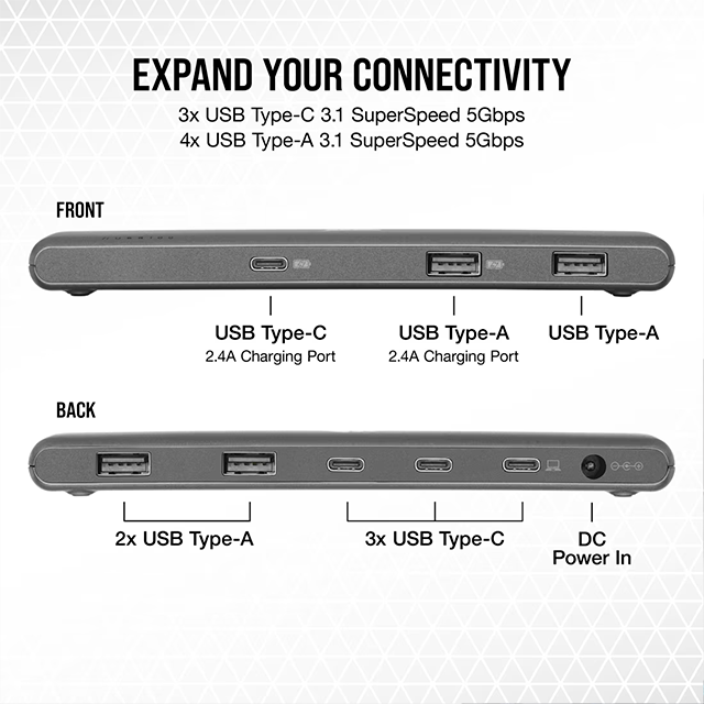 Hub Corsair USB-C de 7 Puertos, Expansión de Conectividad, Versión NA – CU-9000003-NA