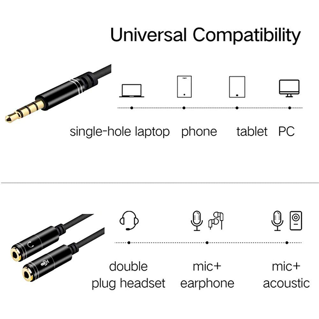 Adaptador Anna Tosani Cable de Audio, 3.5mm Cables de Conector Jack 2 Hombre a 1 Mujer para Micrófono, Audio, MP3, Reproductor, Auricular, Altavoz, Cable Divisor Auriculares - B08FYRCXSV