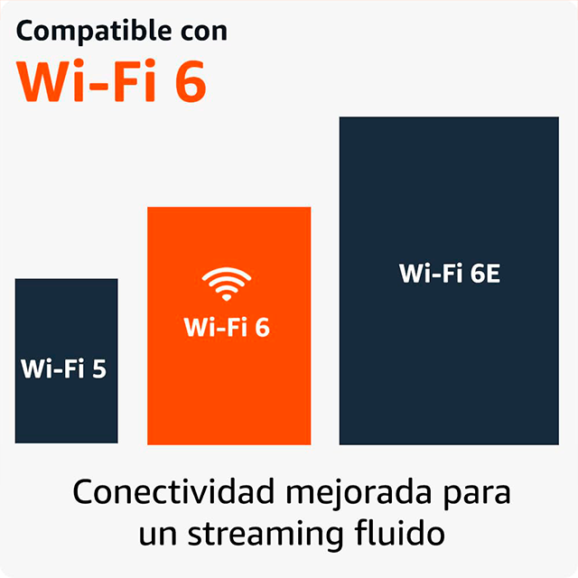 Amazon Fire TV Stick 4K Plus, Wi-Fi 6, Dolby Vision y Dolby Atmos