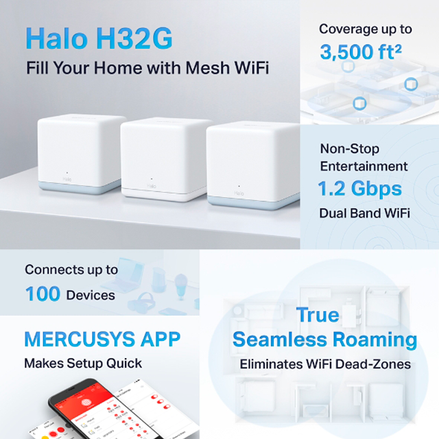 Sistema Wi-Fi Mesh Mercusys Halo H32G, AC1200 de Doble Banda, 3 Unidades, Cobertura para todo el Hogar