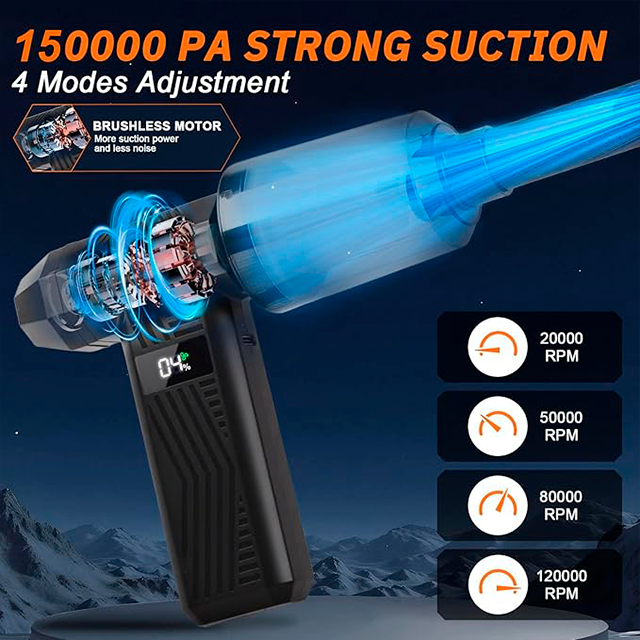 Soplador/Aspiradora Inalámbrico Longzhuo 2 en 1, 150,000 RPM, 6 boquillas, batería 8000 mAh, USB-C, LCD – Longzhuo 2in1