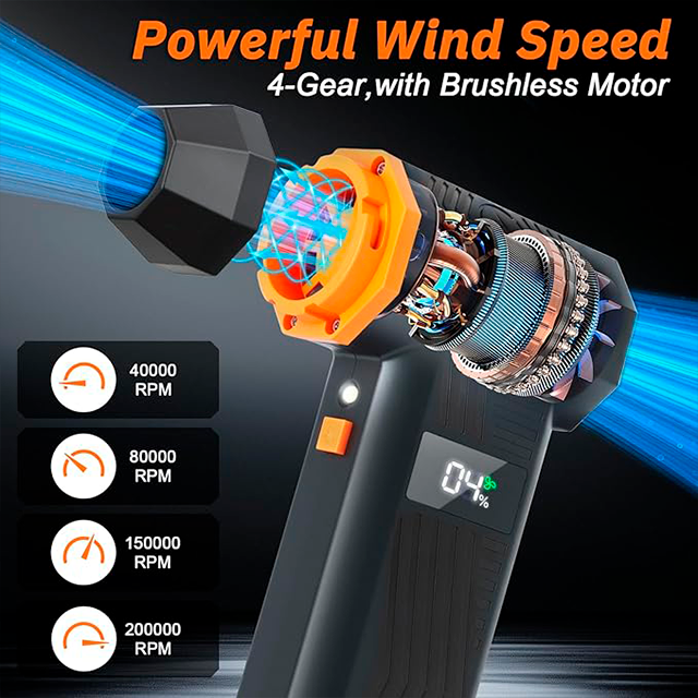Soplador de Aire Inalámbrico Longzhuo L1-M, 200,000 RPM, 4 boquillas, batería 4000 mAh, USB-C, LCD – L1-M
