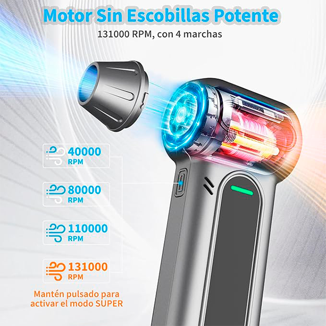 Sopladora de Aire Inalámbrica MESVIER, 131000 RPM, 4 Velocidades, Batería 8000 mAh, USB-C, 45 m/s