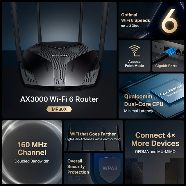Router Mercusys MR80X Wi-Fi 6 AX3000, Doble Banda, Quad-Core, 4 Antenas, Gigabit - MR80X 