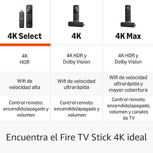 Amazon Fire TV Stick 4K Select, 8 GB, Wi-Fi 5, 4K Ultra HD, HDR10+, HDMI – Fire TV Stick 4K Select